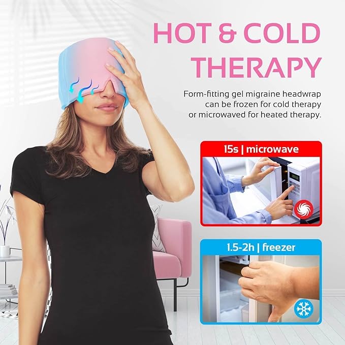 Migraine Relief Hat (Gel Cooling Cap)