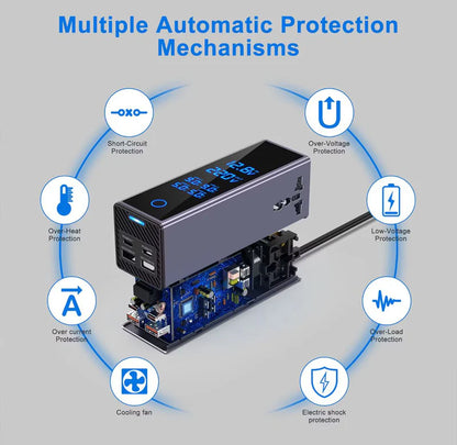 socket car power invertor