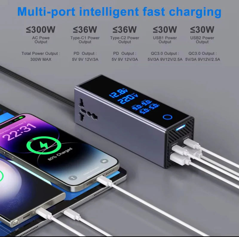 socket car power invertor